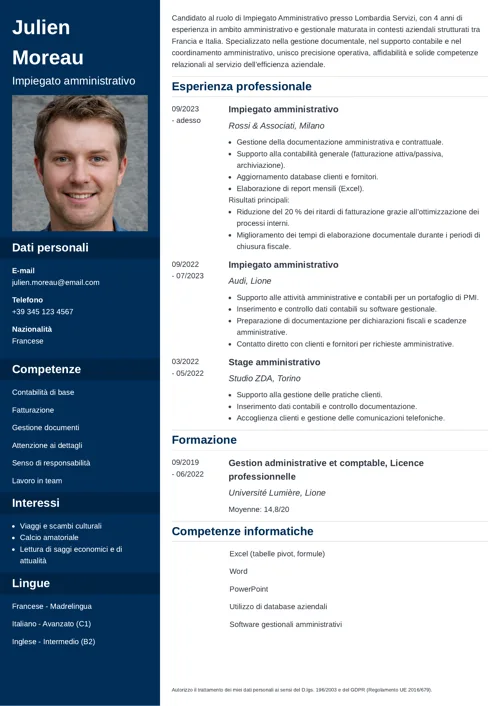 CV Italie